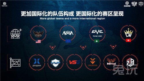 将到来的奥 将到来的奥