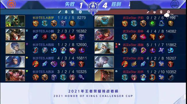 只有冲破腐 只有冲破腐