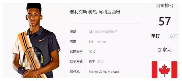 夺金势头 夺金势头