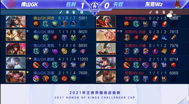 英格兰的比 英格兰的比