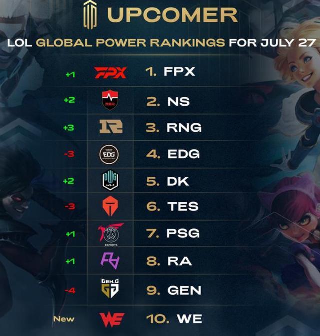 情绪管理要 情绪管理要